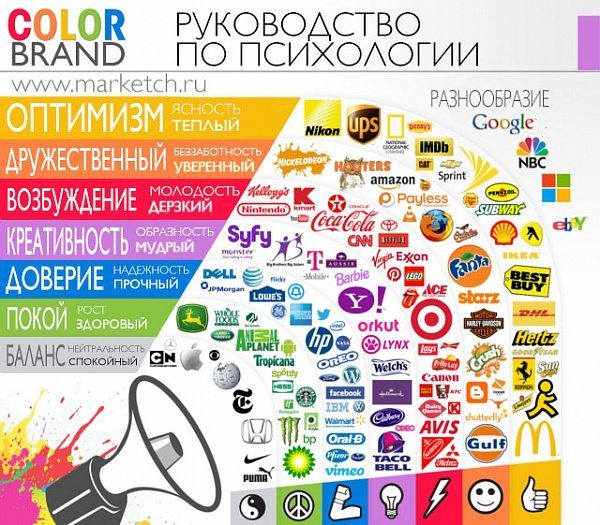 психология цвета