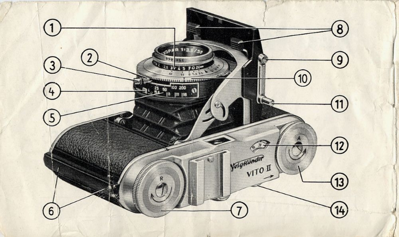 sarcastic guide to modern photography 5