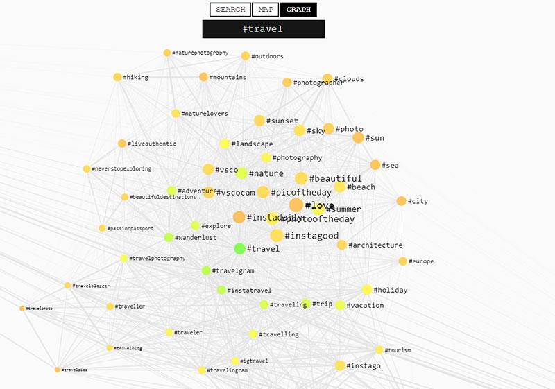 search-hashtags