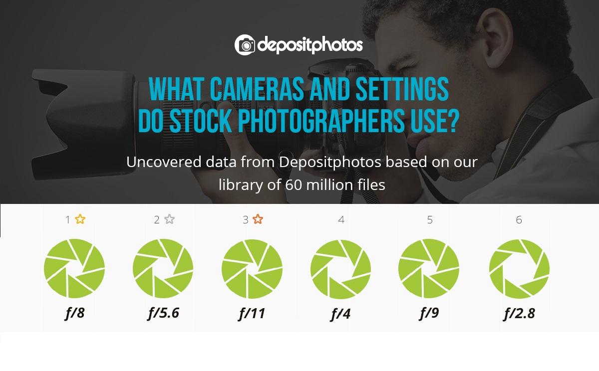 stock-photography-camera-infographic