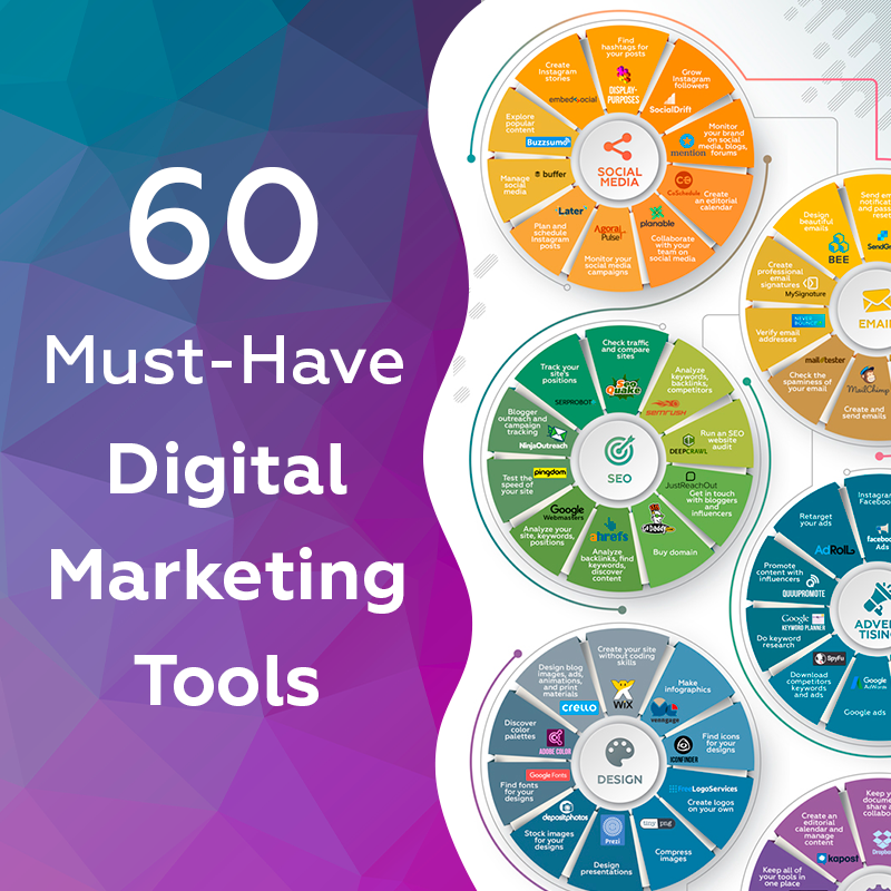 2018-digital-marketing-tools