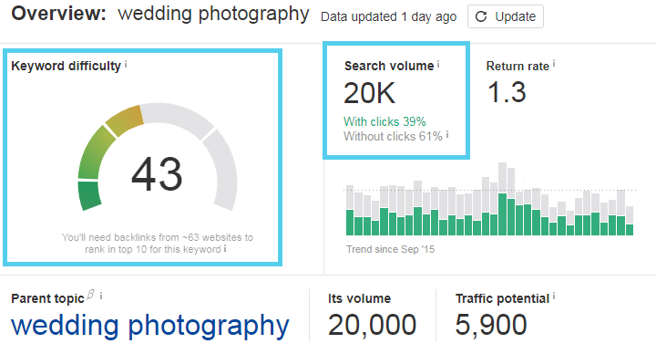 seo-for-photographers-site-traffic