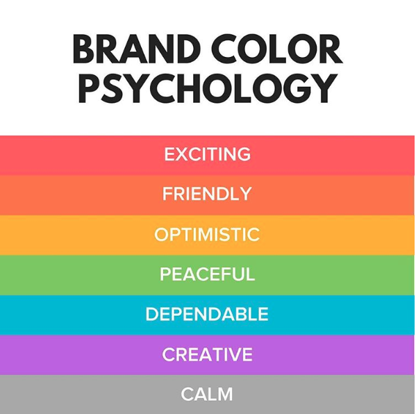 brand color psychology the meaning of colors in design