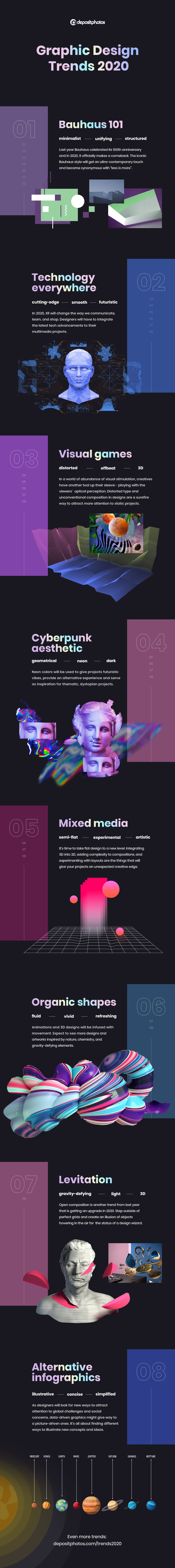 Graphic Design Trends 2020 to Enter the New Decade [Infographic]