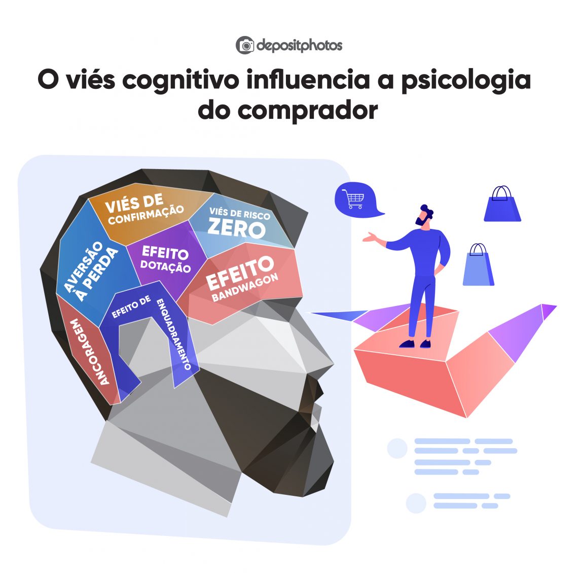 O viés cognitivo influencia a psicologia do comprador