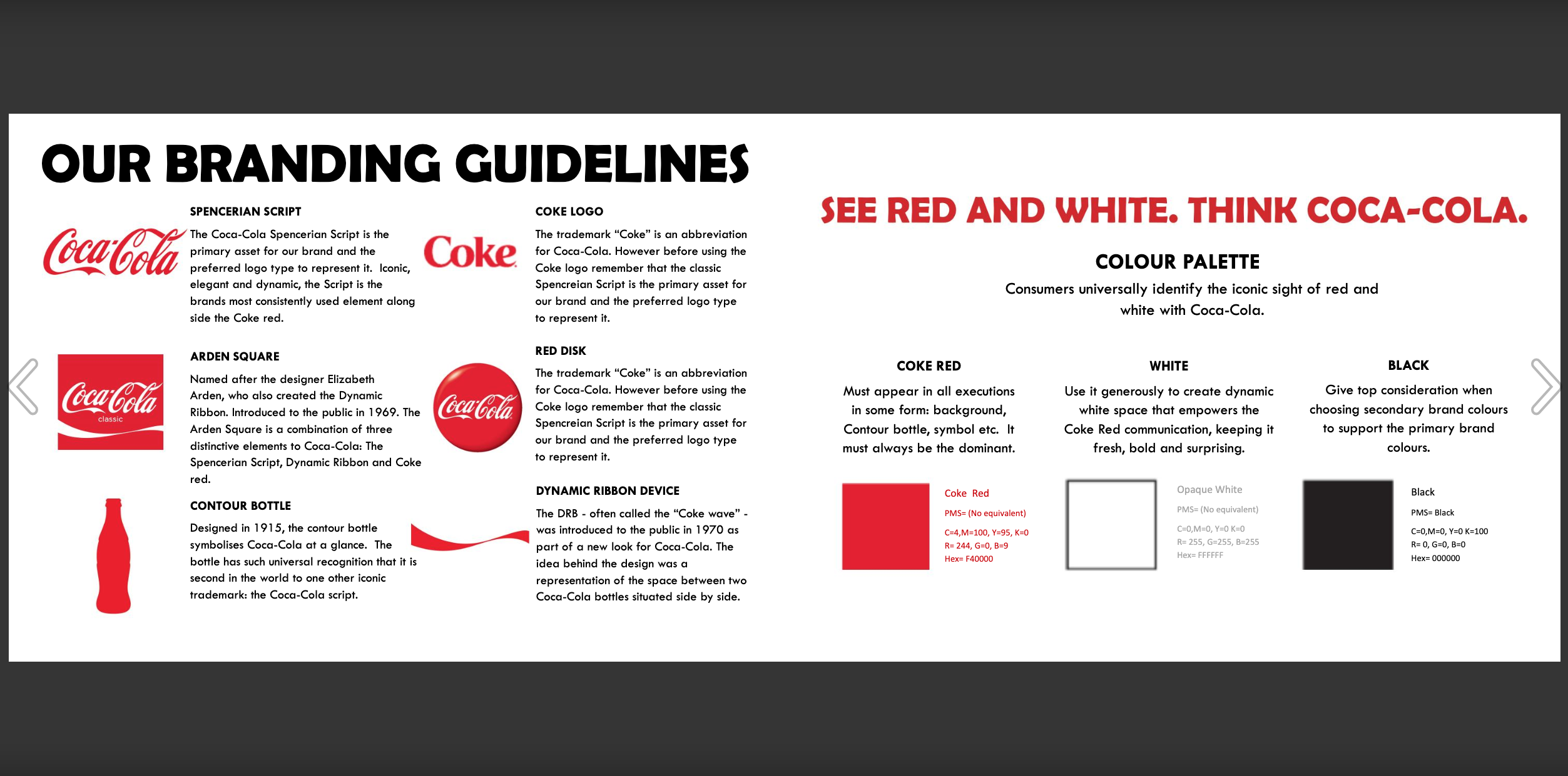 Coca cola Brand Guidelenes example