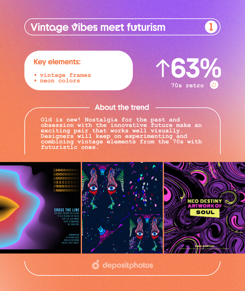 Graphic Design Trends 2022, Vintage vibes meet futurism