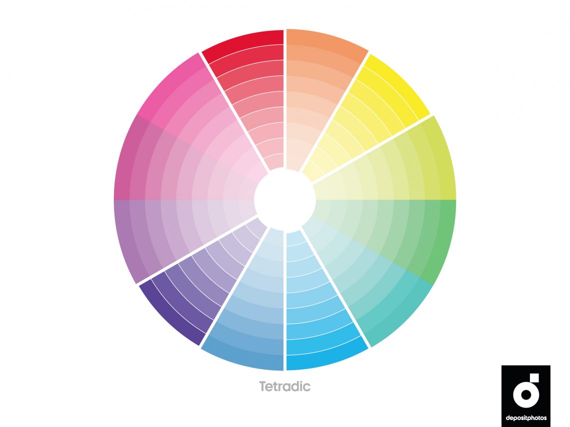 Tetradic color scheme