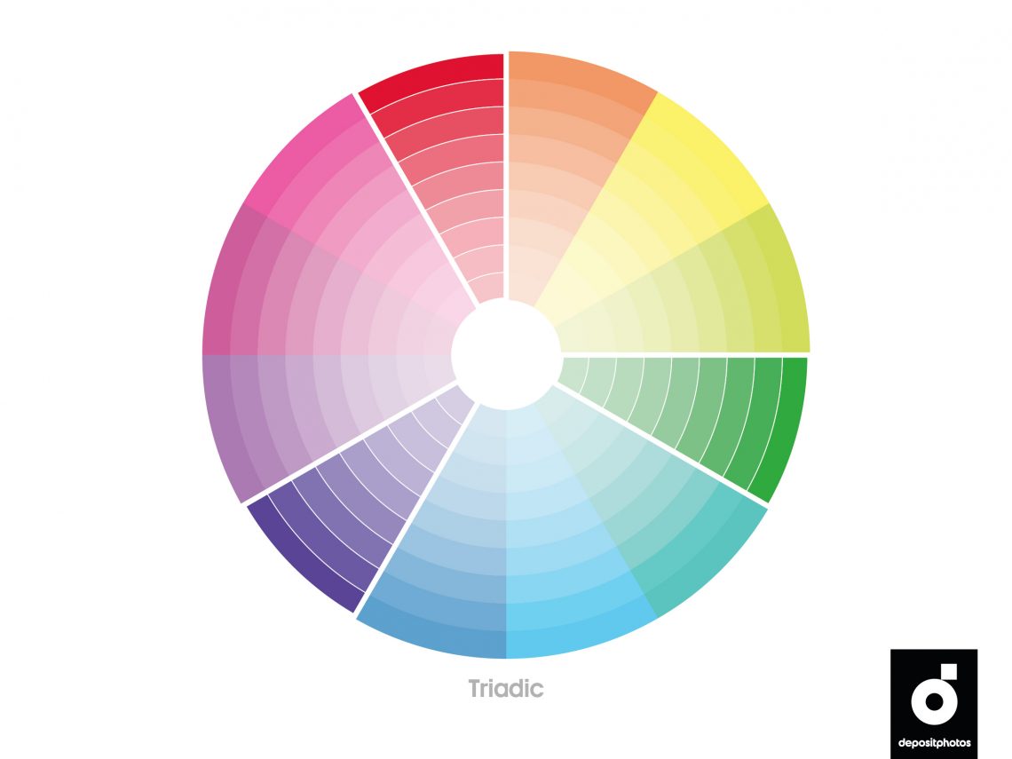 Triadic color scheme