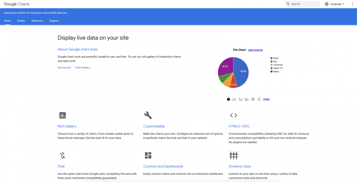 10 Best Data Visualization Tools for 2023_Google Charts