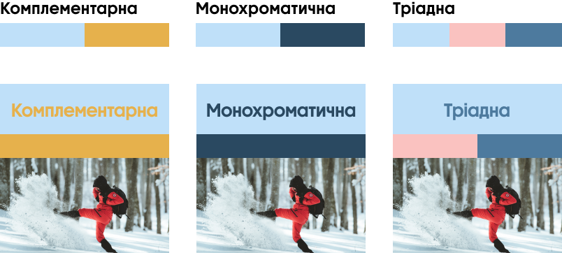 Зимові трендові кольори 2024: тематичні колекції, натхненні палітри й ідеї дизайну