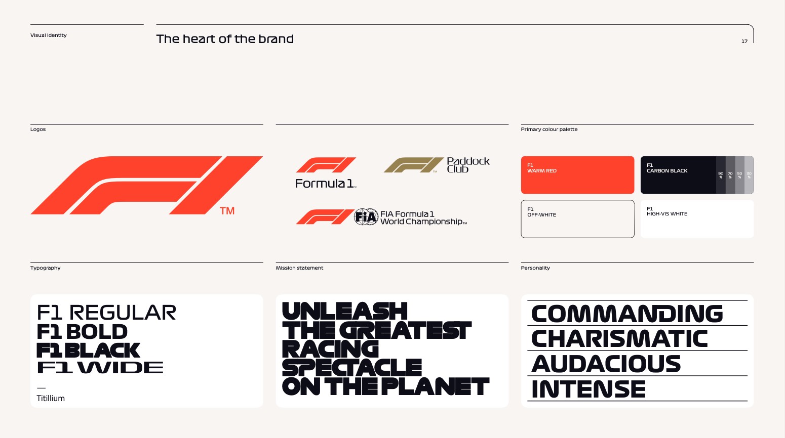 Brand Style Guide Done Right Formula 1