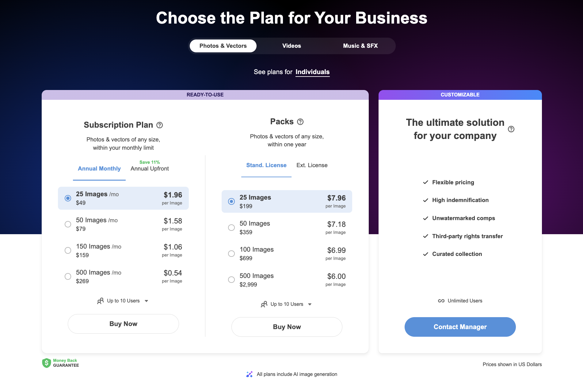 Depositphotos Business Plan