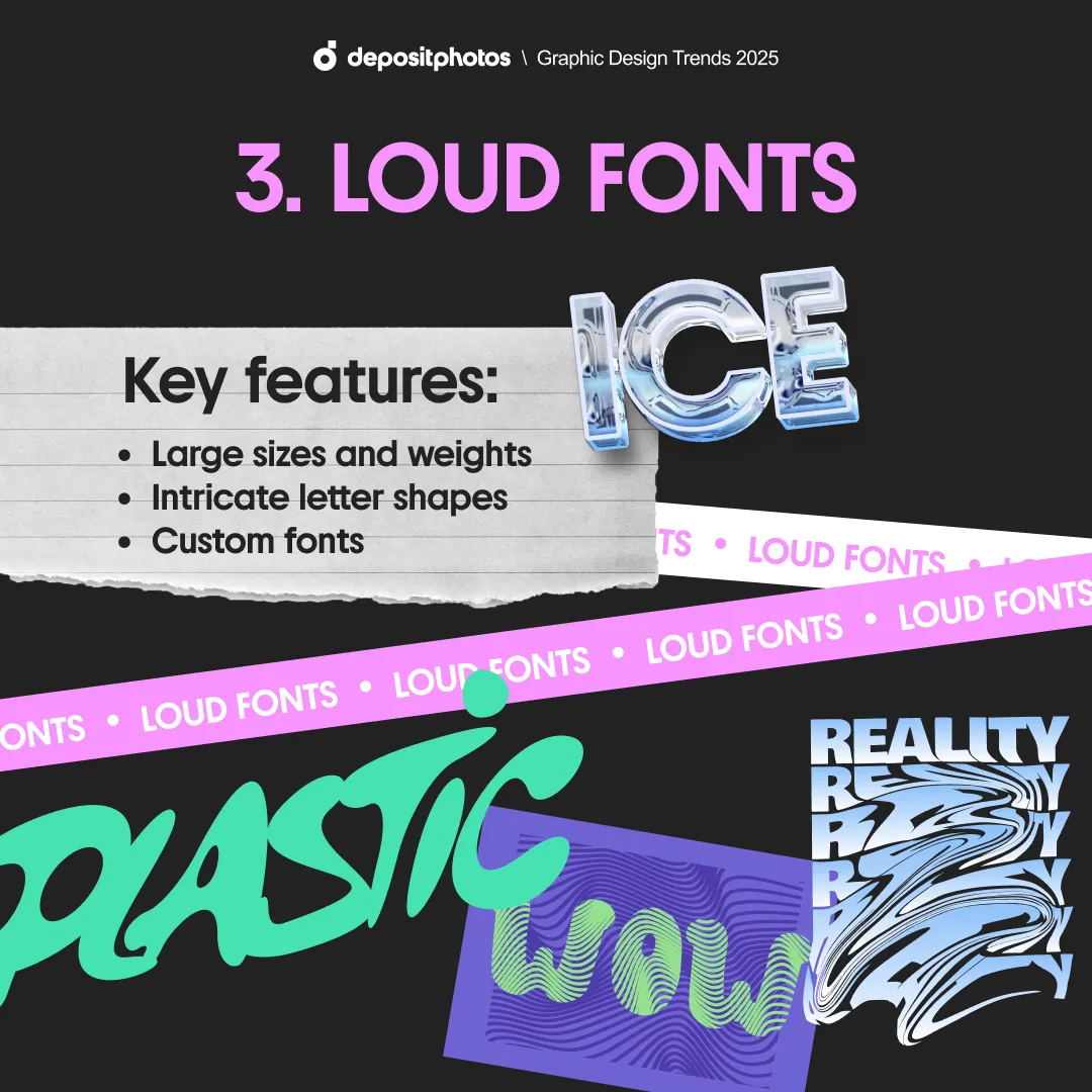 Graphic Design Trends 2025 [Infographic] Loud Fonts 