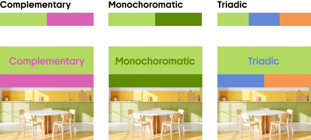 Summer Color Trends 2025