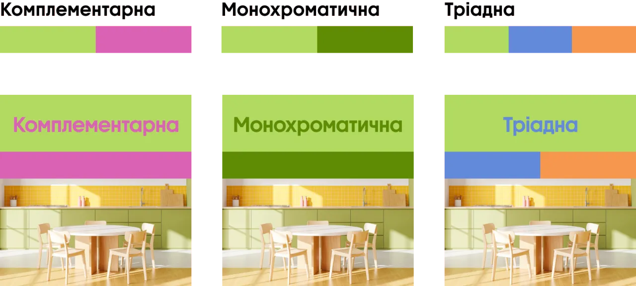Літні трендові кольори 2025 Зелений пунш палітра