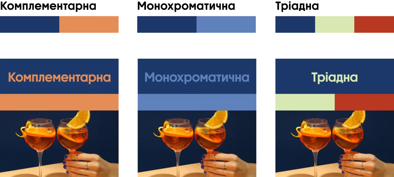 Літні трендові кольори 2025 Темно-синій палітра
