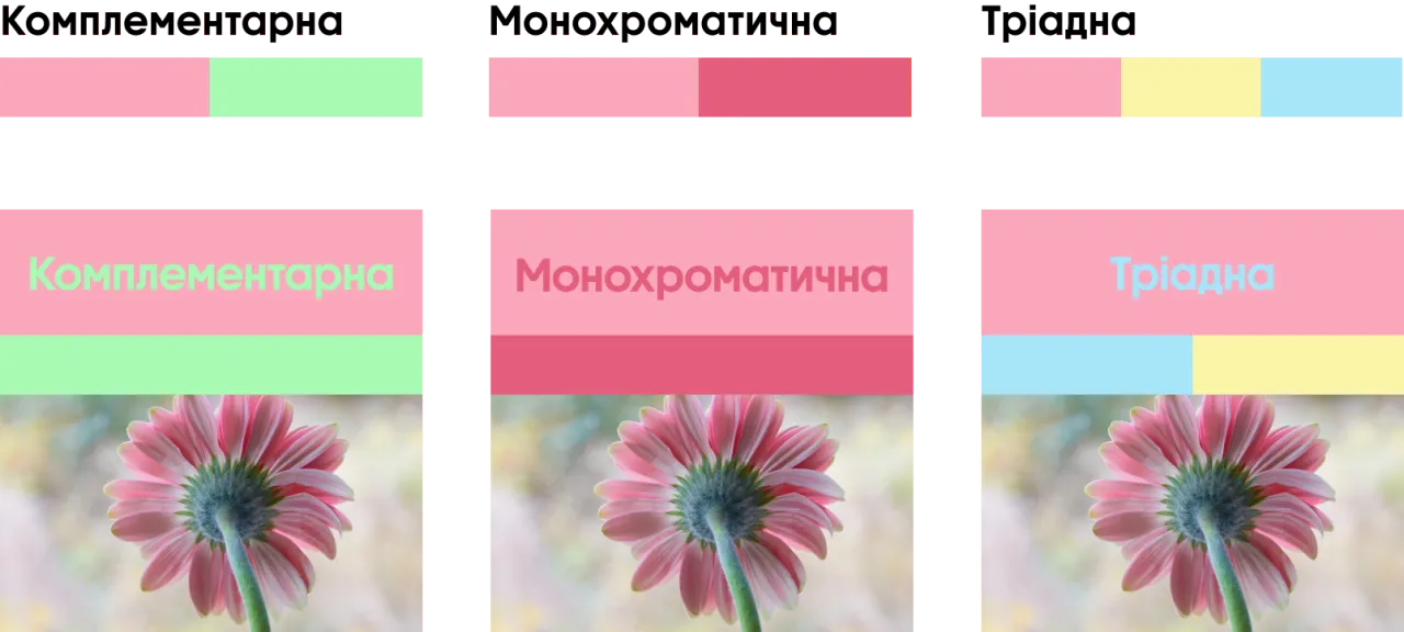 Літні трендові кольори 2025 Солодка вата палітра