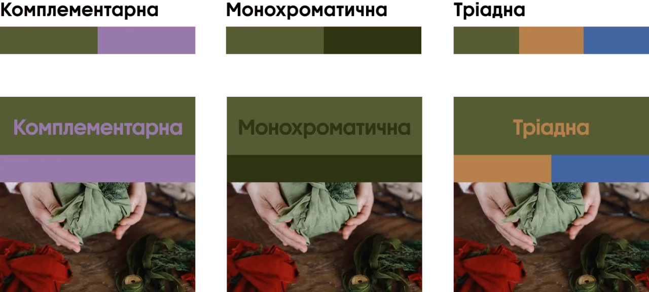 Зимові трендові кольори 2026 Оливковий зелений палітри