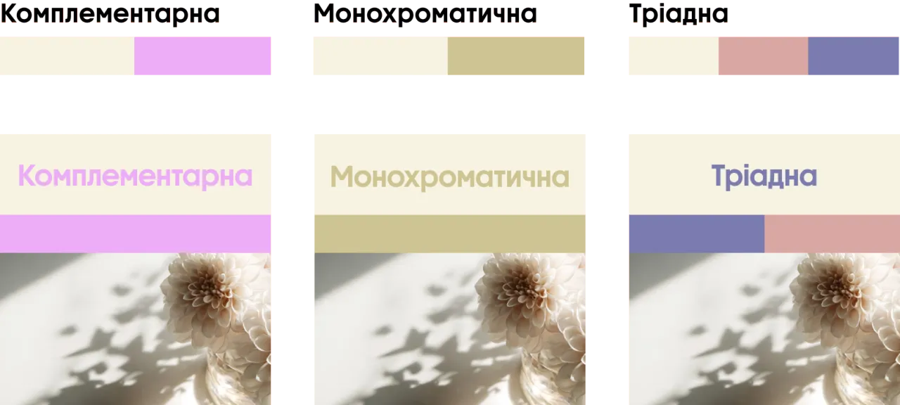 Весняні трендові кольори 2026 Кремовий беж палітри