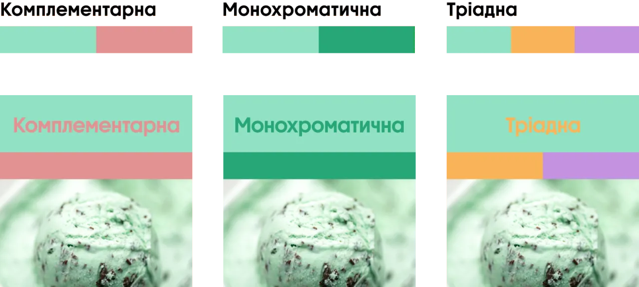 Весняні трендові кольори 2026 М'ятна блакить палітри