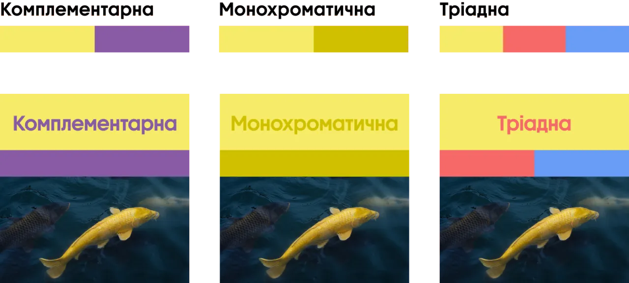 Весняні трендові кольори 2026 Сонячний жовтий палітри