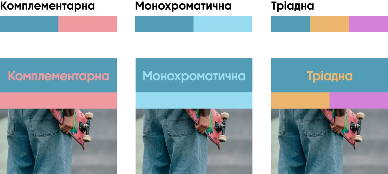 Літні трендові кольори 2026 - Блакитна лагуна палітра