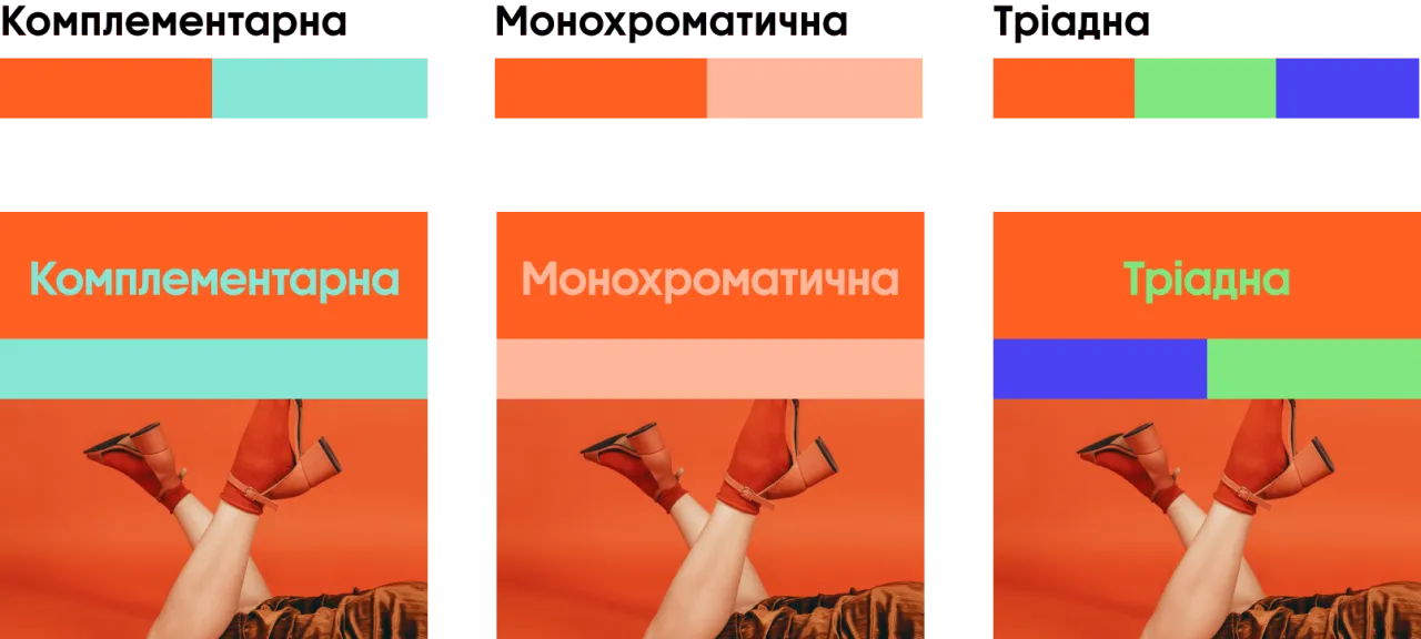 Літні трендові кольори 2026 - Полум'яний захід палітра 